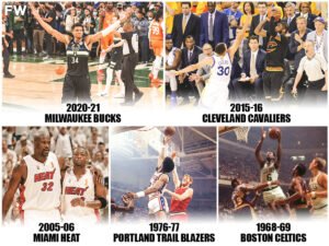 NBA Finals comebacks